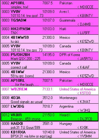 April_DX